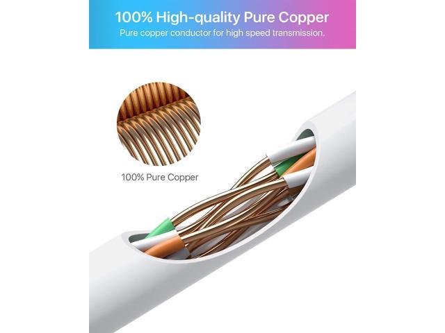 ZOSI Cat5e Ethernet Cable 100ft High Speed Network RJ45 wire cord for POE security cameras system, PoE switch, internet router, computer, IP...