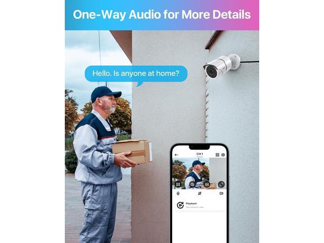ZOSI 2MP 1080P HD-TVI CCTV Home Security Camera with Audio, Built-in Mic, IP66 Weatherproof, Night Vision, Indoor Outdoor Surveillance Camera, Only...