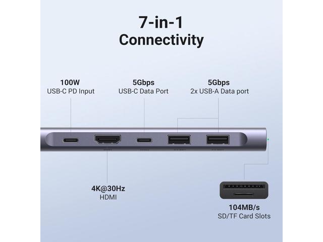 UGREEN Revodok 1071 USB C Hub for Laptop 7 in 1 USB C Dongle 4K HDMI, 100W PD Charging, USB-C & 2 USB-A 5Gbps Data Ports, SD/TF Card Reader for...