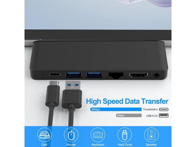 Surface Pro 9 Hub Docking Station with 4K HDMI, Thunerbolt 4(8K Video+40Gbps+100W Power), 100M Ethernet, USB3.0, SD TF Card Slot, 3.5mm Audio,...