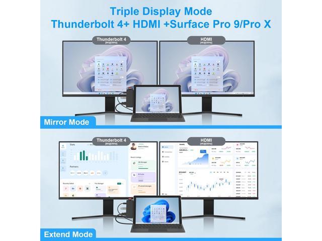 Surface Pro 9 Hub Docking Station with 4K HDMI, Thunerbolt 4(8K Video+40Gbps+100W Power), 100M Ethernet, USB3.0, SD TF Card Slot, 3.5mm Audio,...