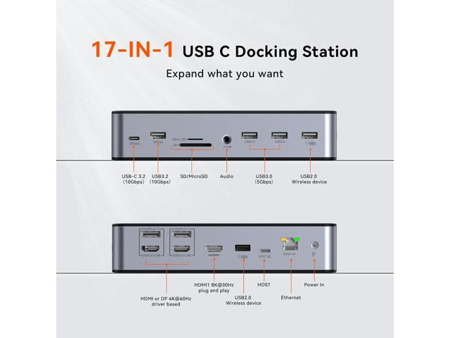 TobenONE DisplayLink Docking Station 3 Monitors with 3 HDMI(4K@60Hz), USB C Docking Station with 120W Charger, for MacBook Pro/Air, Thunderbolt...