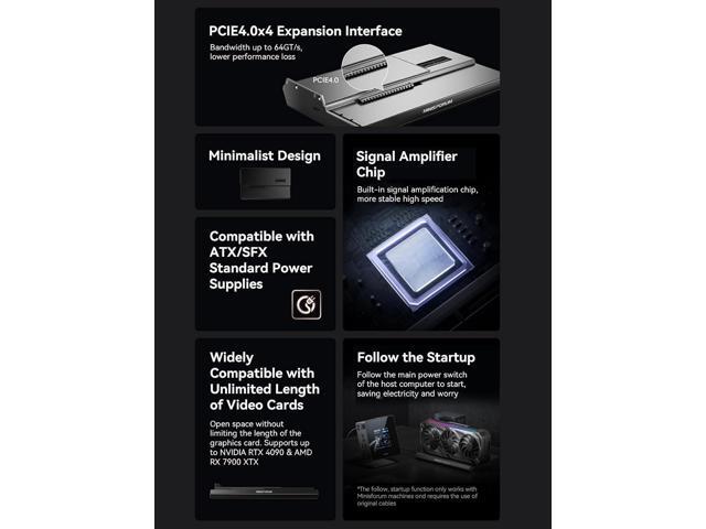 MINISFORUM DEG1 Docking Station,PCIEx16(PCIE4.0x4),with Force Power On, Support ATX/SFX Power Supply