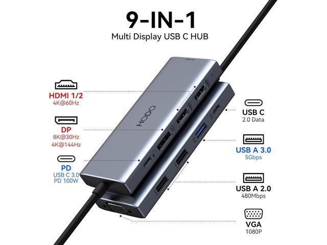 HODO USB C Docking Station Dual Monitor Adapter for Dell HP, Laptop Docking Station 3 Monitors Quad Display USB C Hub Dongle to 2 HDMI 4K,DP 8K,...