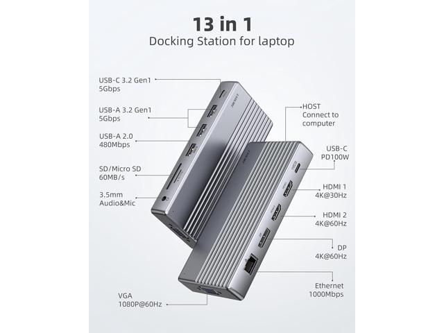 Docking Station, USB C Docking Station(13-in-1) Support Dual/Triple Display with Dual HDMI, DP, VGA, 100W PD, Gigabit Ethernet, 4USB, SD/TF Card...