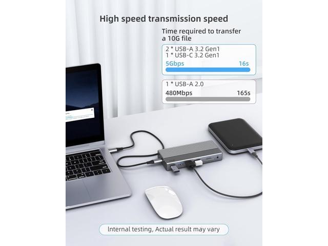 Docking Station, USB C Docking Station(13-in-1) Support Dual/Triple Display with Dual HDMI, DP, VGA, 100W PD, Gigabit Ethernet, 4USB, SD/TF Card...