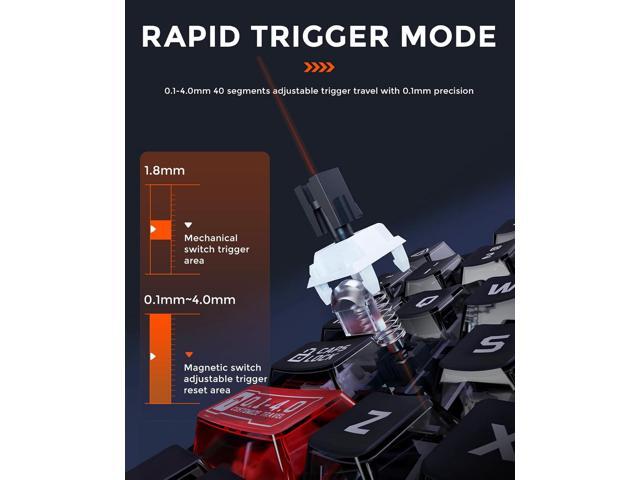 DAREU EK75RT Rapid Trigger Wired Gaming Keyboard, Hall Effect Magnetic Switch Mechanical Keyboard, Adjustable Actuation, 75% TKL with Knob,...