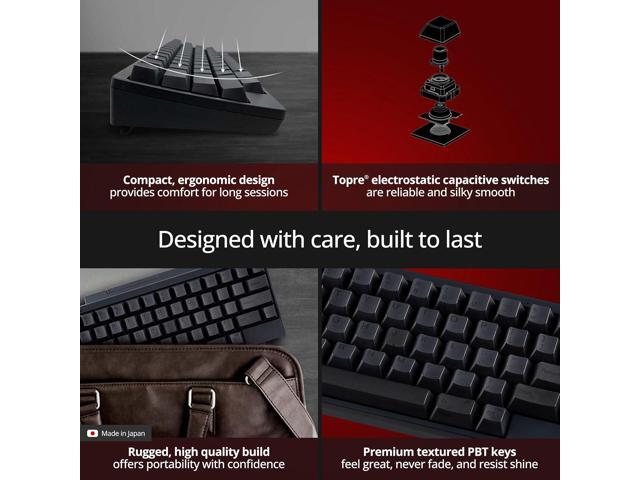 HHKB - Happy Hacking Keyboard Professional Classic (Wired, USB-C, Mac, Windows, White, Printed) with 2 Year Advance Exchange Warranty