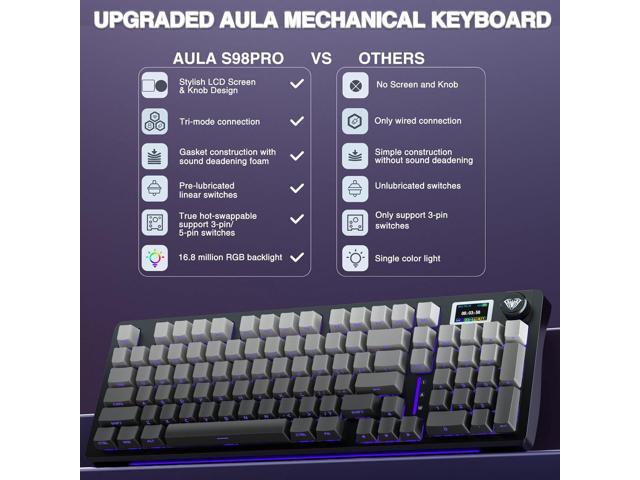 AULA S98 Pro Wireless Mechanical Keyboard with Screen & Knob,2.4GHz/USB-C/BT5.0 Gasket Hot Swappable Creamy Keyboard,Pre-lubed Linear Switches,Side...