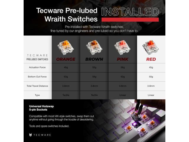 TECWARE Phantom+ Elite 87 Key RGB Mechanical Gaming Keyboard, LED Backlit, Universal Hot-Swap, Wired and Wireless, 3 Mode Connectivity, Thocky...