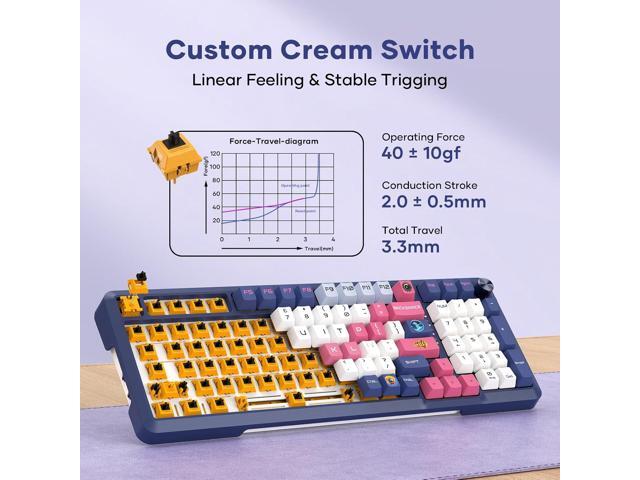 RisoPhy Wireless Mechanical Keyboard, 98 Keys RGB Gasket 2.4GHz/Wired/Bluetooth Keyboard with Custom Hi-Fi Linear Switch, Hot-Swap Socket...