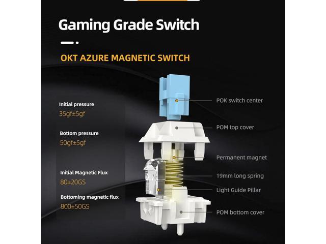 IROK MU68PRO Rapid Trigger Magnetic Switch Keyboard, Aluminum CNC Frame 65% TKL Hot Swapped RGB Programmable Wired Gaming Keyboard for Win/Mac...