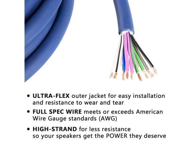 TOPSTRONGGEAR 20 Feet 9-Conductor Speaker Cable, 18AWG 100% OFC, 4-Channel Speaker Wire and Remote Wire (18 Gauge)