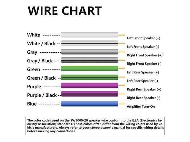 TOPSTRONGGEAR 20 Feet 9-Conductor Speaker Cable, 18AWG 100% OFC, 4-Channel Speaker Wire and Remote Wire (18 Gauge)