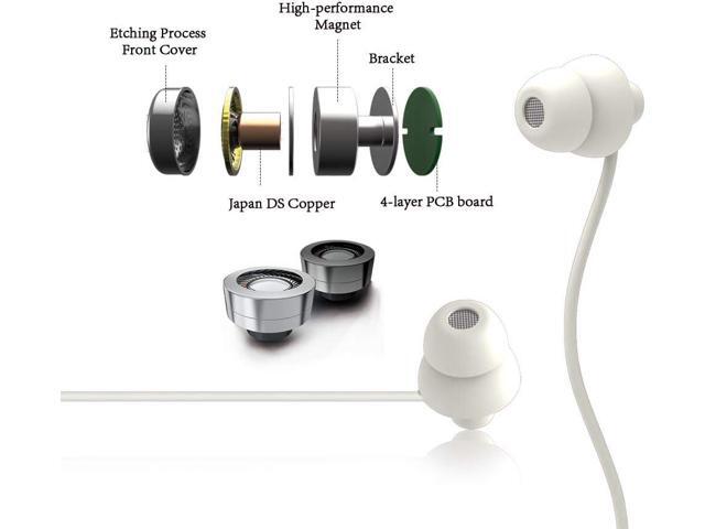 MAXROCK Sleep Earbuds, Ultra-Soft Comfortable Noise Isolating Earplugs Workout Headphones in-Ear Earphones w/Mic & Volume Control - Perfect for...