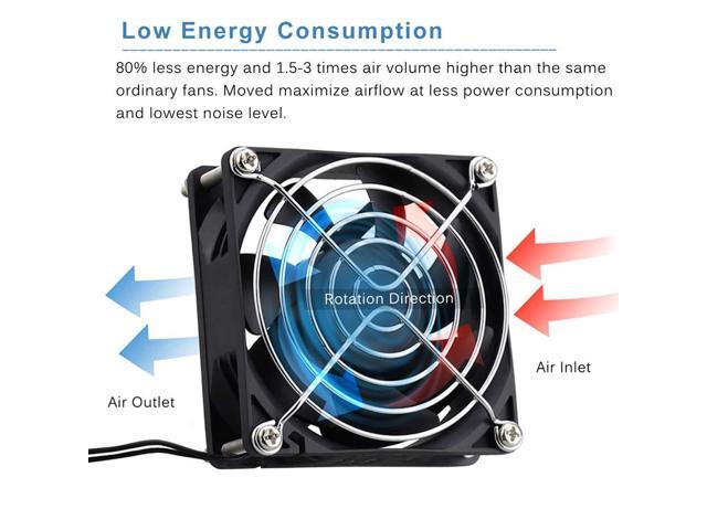 GDSTIME EC Cooling Fan 80mm x 80mm x 25mm AC 110V 115V 120V 220V 240V