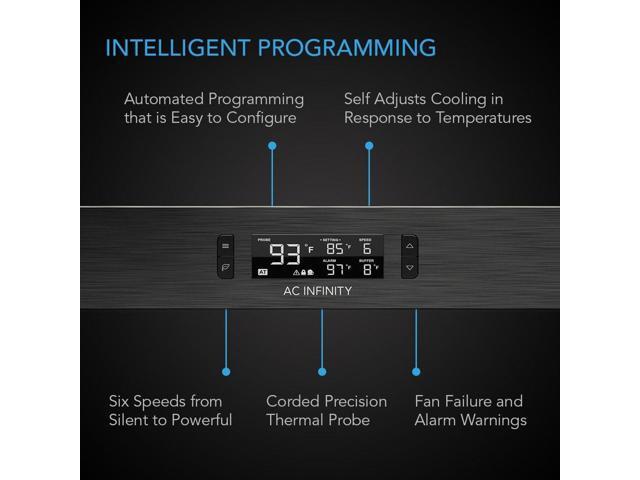 AC Infinity CLOUDPLATE T2, Rack Mount Fan 1U, Top Exhaust Airflow, for Cooling AV, Home Theater, Network 19 Racks