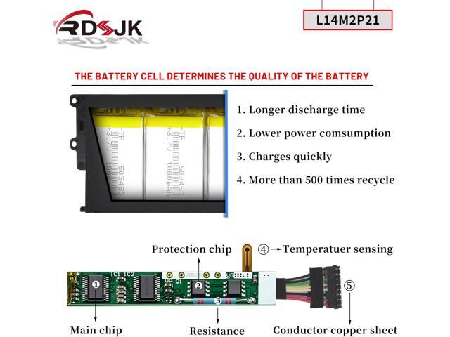 L14M2P21 L14L2P21 Laptop Battery for Lenovo IdeaPad 330S 330S-14AST 330S-14IKB 330S-141KB 330S-15ARR 330S-15AST 330S-15IKB GTX1050 Series...
