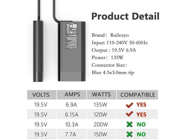 135W Laptop Charger Compatible with HP Spectre X360 15 16 2-in-1 16t-f100 15t-df1 15-df 16-f Business Laptop Pavilion Gaming 16 15 17 16-a 15-ec...