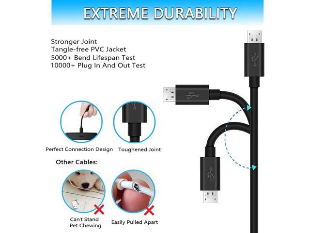 Fast Charger for Samsung Galaxy Phone - Galaxy J8 J7 J6 J5 J4 J3 J2 J1 Prime Pro, J7 Sky Pro, 2018 2017 2016, S6 S7 Edge, LG Q6 K7, Nexus 6 5, Moto...