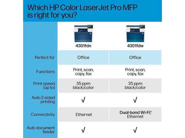 HP - LaserJet Pro 4301fdn AI-Enabled Color All-in-One Laser Printer - White/Blue - image 10