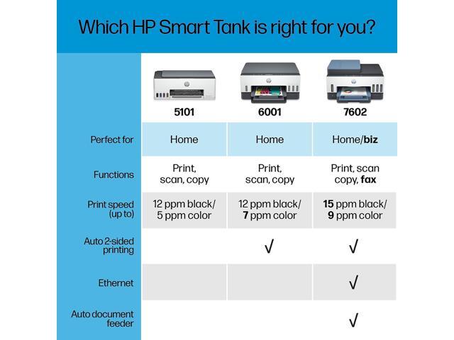 HP - Smart Tank 7602 Wireless AI-Enabled All-in-One Cartridge-Free Supertank Inkjet Printer with 3 Years of Ink Included¹ - Dark Surf Blue - image 12