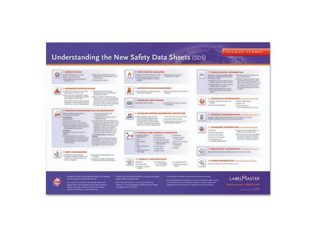 LABELMASTER AL501 Hazcom Label,2inx2in,Paper,500 Labels, PK500