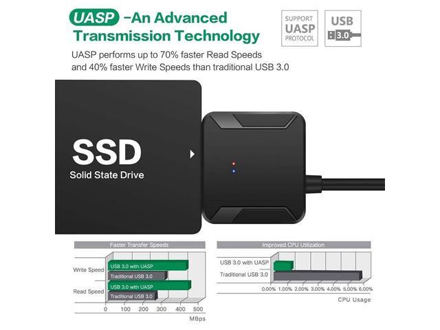 SATA to USB 3.0 Adapter, External Hard Drive Converter Cable for 2.5' 3.5' HDD, SSD with Power Supply