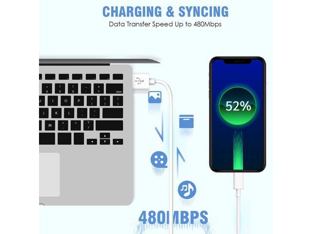 iPhone Charger,2Pack 6FT USB Wall ChargerMFi Certified USB iPhone Charger Cube Travel Plug Block with 6Foot Fast Charging Lightning Cable Cord for...