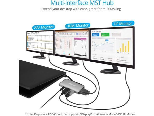 gofanco 4K 60Hz USB-C MST Hub with 3 Displays USBC to Up to 3 Displays (HDMI/DisplayPort/VGA), 100W PD Charging, Thunderbolt 3 & 4 Compatible,...