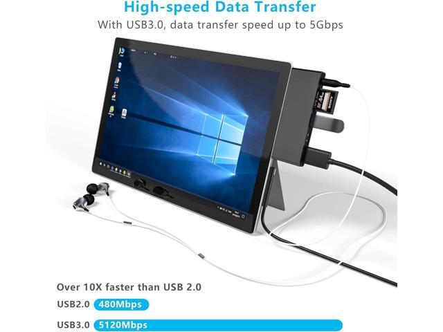 Surface Go Hub Docking Station for Surface Go/Go2/Go3//Go4, 7-in-2 Surface Go Hub Adapter with 4K USB C to HDMI, 2 USB 3.0 Ports, Earphones...