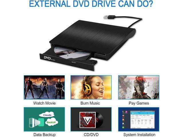 External CD/DVD Drive for Laptop, USB 3.0 Portable DVD CD+/-RW Drive Slim DVD/CD ROM Rewriter Burner Writer, High Speed Data Transfer Pro Desktop