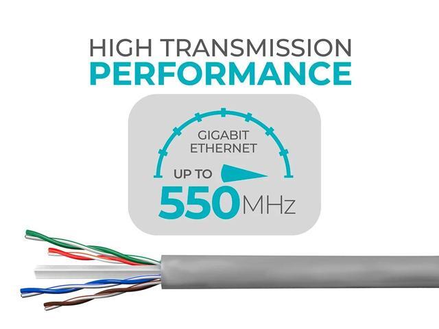 Monoprice Cat6 Ethernet Bulk Cable - Network Internet Cord - Solid, 500Mhz, UTP, CMR, Riser Rated, Pure Bare Copper Wire, 23AWG, 1000ft, Gray