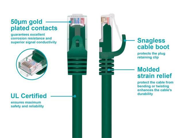 Monoprice Cat5e Ethernet Patch Cable - 3 Feet - Green Network Internet Cord - RJ45, Stranded, 350Mhz, UTP, Pure Bare Copper Wire, 24AWG -...