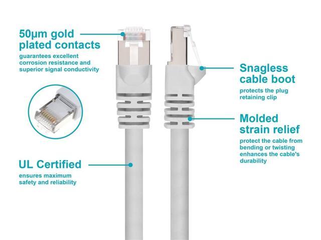 Monoprice Cat6A Ethernet Patch Cable - Network Internet Cord - RJ45, 550Mhz, STP, Pure Bare Copper Wire, 10G, 26AWG, 3ft, White