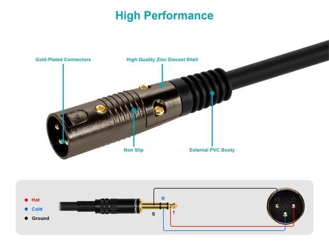 Monoprice XLR Male to 1/4in TRS Male Cable - 50 Feet 16AWG, Gold Plated - Premier Series