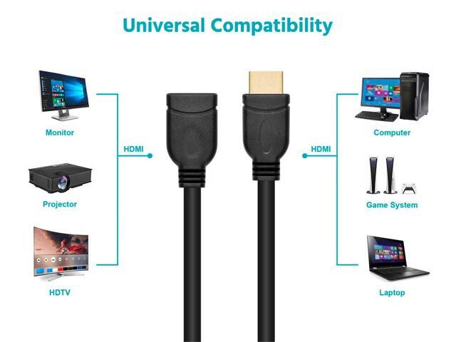 8-inch 28AWG High Speed Male to Female HDMI Port Saver - Black