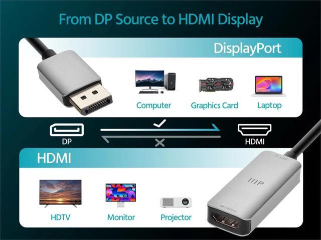 DisplayPort 1.4 to 8K60 HDMI Adapter, Dynamic HDR10+, Aluminum Chassis