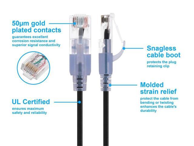 Monoprice SlimRun Cat6A Ethernet Patch Cable - Network Internet Cord - RJ45, Stranded, UTP, Pure Bare Copper Wire, 30AWG, 6in, Black, 10-Pack