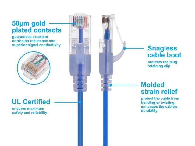 Monoprice Cat6A Ethernet Network Patch Cable - 25 Feet - Blue 10-Pack, 10G - SlimRun Series