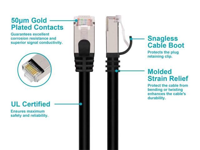 Monoprice Cat7 Ethernet Network Patch Cable - 5 feet - Black 26AWG, Shielded, (S/FTP) - Entegrade Series