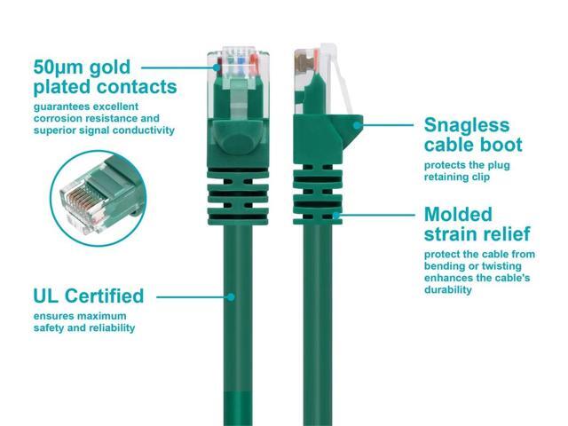 Monoprice Cat5e Ethernet Patch Cable - Network Internet Cord - RJ45, Stranded, 350Mhz, UTP, Pure Bare Copper Wire, 24AWG, 1ft, Green