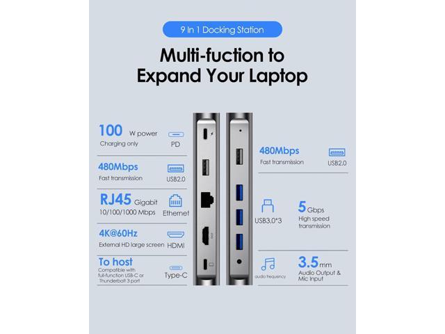 LENTION USB C Docking with 4K@60Hz HDMI, USB 3.0/2.0, Gigabit Ethernet, 100W PD & Aux Adapter for 2023-2016 MacBook Pro/Mac Air/Surface/Steam Deck,...