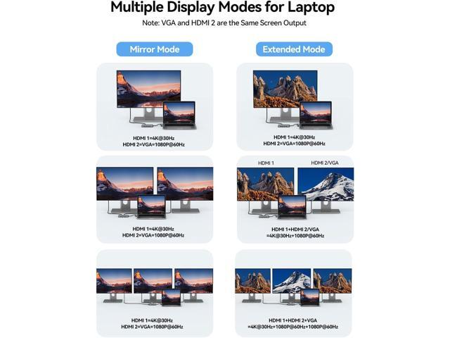 USB Docking Station Dual Monitor, GIISSMO 9-in-1 USB A 3.0 / USB C Docking Station Triple Monitor with 2 HDMI,VGA, 10Gbps USB 3.1, Gigabit...