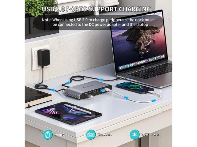 Minisopuru Displaylink Triple Display Docking Station for MacBook M1/M2/M3/M4/Windows,DisplayLink Docking Station with 2 HDMI & 2 DisplayPort,100W...