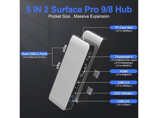 Surface Pro 8 Adapter, Surface Pro 8 Docking Station with 4K HDMI+USB-C Thunderbolt 4 (Display+Data+PD 100W)+USB 3.0/2.0+TF Card Slot, Triple...