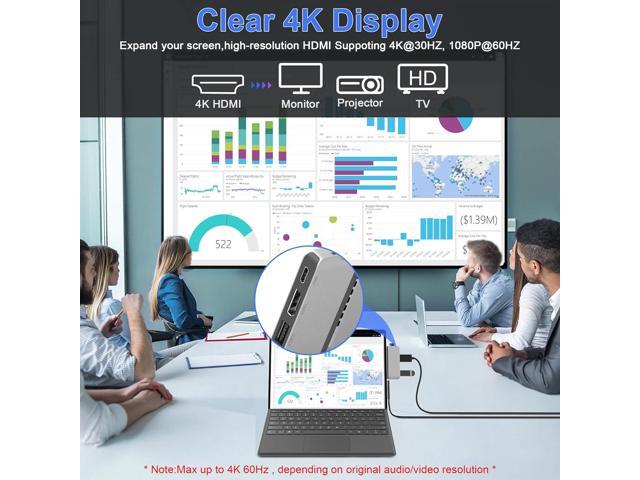 Surface Pro 8 Adapter, Surface Pro 8 Docking Station with 4K HDMI+USB-C Thunderbolt 4 (Display+Data+PD 100W)+USB 3.0/2.0+TF Card Slot, Triple...