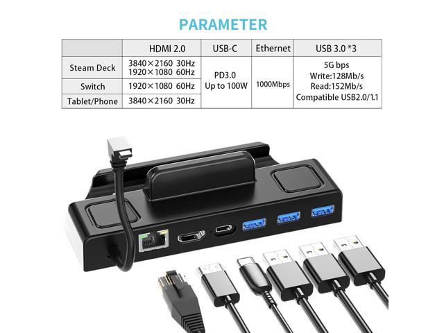 YIGORN Steam Deck Dock,Docking Station 6 in 1 Hub with HDMI2.0 4K@60Hz, Gigabit Ethernet, 3 USB-A 3.0 and 100W Charging USB-C Port Compatible with...
