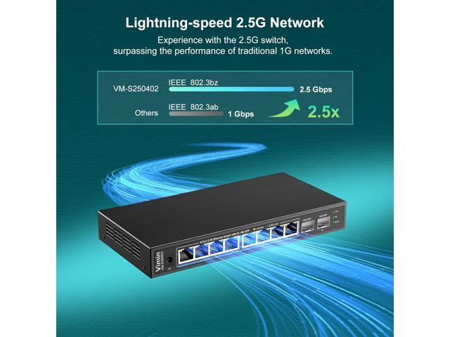 10 Port 2.5G Unmanaged Ethernet Switch, VIMIN 8X 2.5G Switch Base-T Ports, 2X 10G SFP Port, 80Gbps Switching Capacity, IEEE802.3, Metal Housing,...
