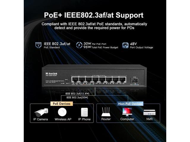 MokerLink 8 Port 2.5 Gigabit PoE Web Managed Switch with 10G SFP, 8 Port PoE IEEE802.3af/at, 120W, Managed Fanless Wall Mountable Network Switch